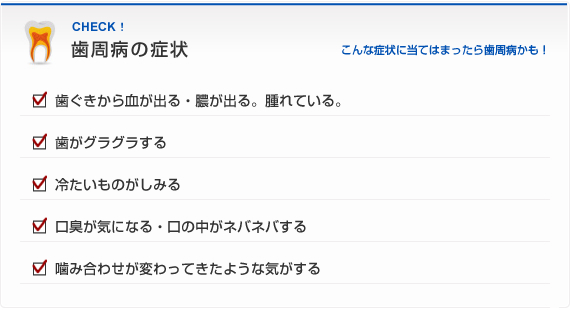 歯周病の症状